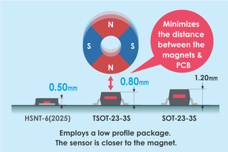 img-zcl-s576z-02-en