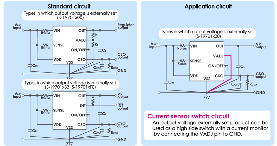 S-19701 Standard circuit/Application circuit example
