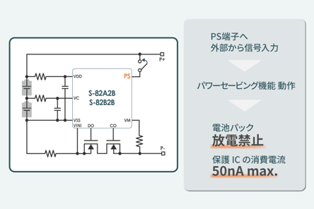 S-82A2-B2_power_saving_function