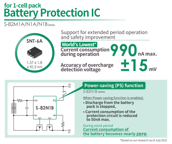 S-82M1A/N1A/N1B Series Features