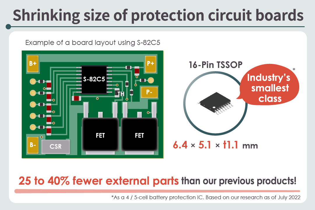Shrinking size of protection circuit boards