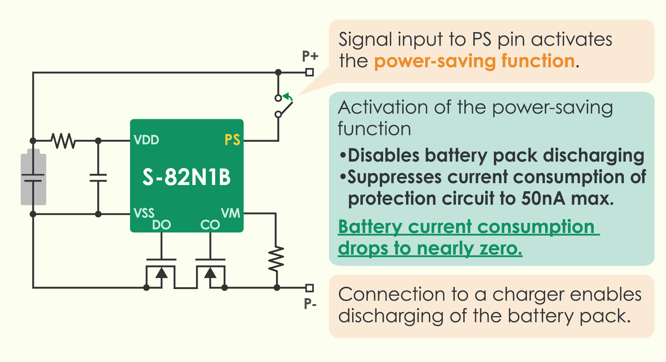 Circuit diagram of S-82N1B
